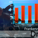 Image for article titled DmC Reviewers Are Pleased With The New Dante and His Swift Action Moves